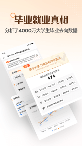 完美志愿 8.6.2  3