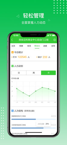阿筑工程管理 7.7.1  2