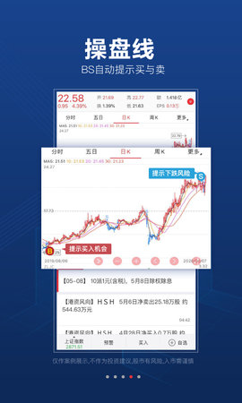 益盟操盘手 5.9.1  2