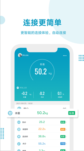 好身材 3.49.00  1