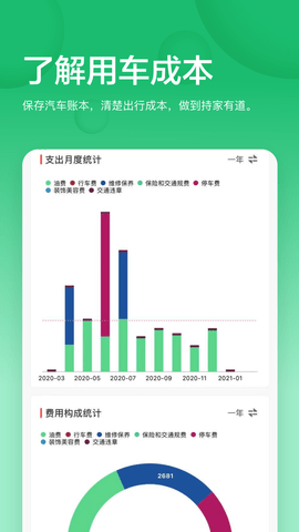 小熊油耗 3.7.9-r1 最新版 2