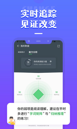 倍速阅读-有趣的阅读脑训练软件 2.34.0  4
