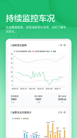 小熊油耗 3.7.9-r1 最新版 1