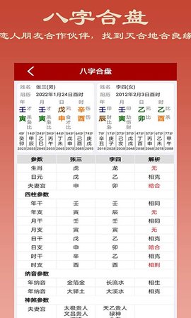 大师八字 3.9  4