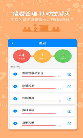 事业单位考试 7.3.15  2