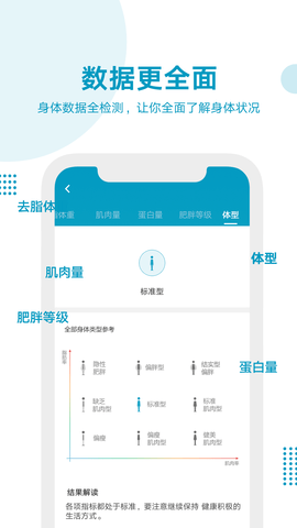 好身材 3.49.00  2