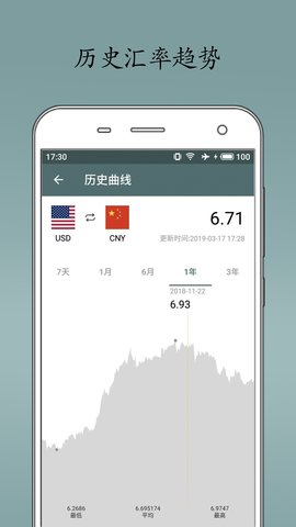 即刻汇率 1.7.8  2
