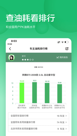 小熊油耗 3.7.9-r1 最新版 4
