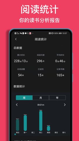阅读记录 4.11.0  3