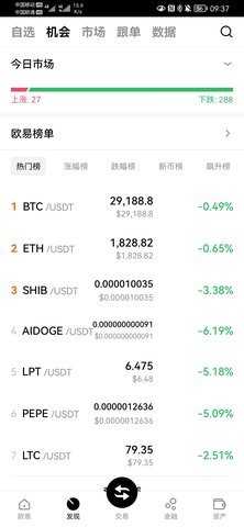 u交易所 6.191.0 官方版 2