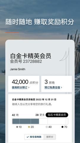 IHG 5.55.0  2