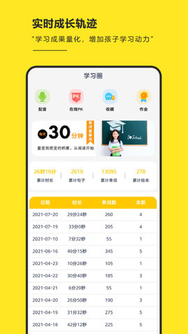 RAZ阶梯阅读 3.6.9  2
