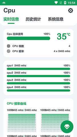 cpu监测旗舰版App v10.2.4 安卓版 2