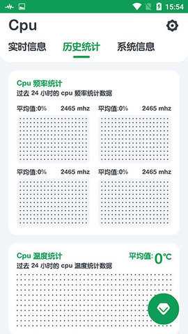 cpu监测旗舰版App v10.2.4 安卓版 1