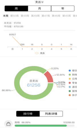 记账鱼记账软件 1.0.4 安卓版 2