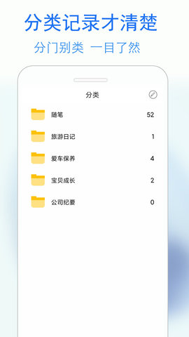 私密日记 4.3.2  3
