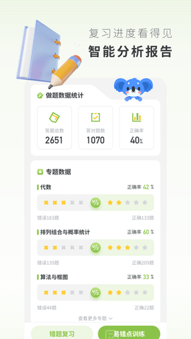 高中数学 3.2.1  4