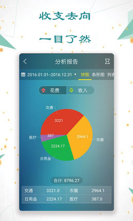 日常记账 3.5.8  2