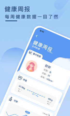 健康云记录 1.4.1  4