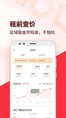 巴乐兔租房 7.4.0 安卓版 3