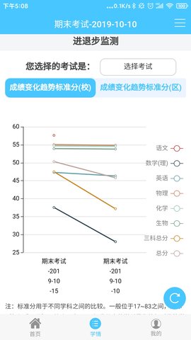 达美嘉（家长端） 10.6  2