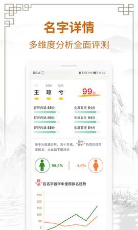 国学起名测名字 2.3.5  1