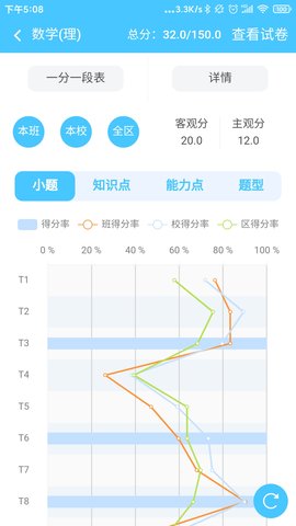 达美嘉（家长端） 10.6  3