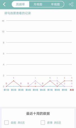 正气 7.17.2  2