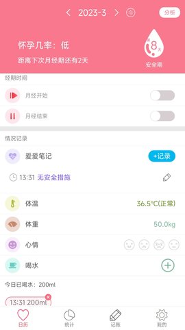 排卵期安全期日历 53.0  1