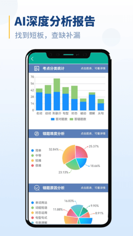 初中语法 9.5.1 安卓版 2