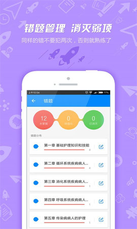 护士执业资格考试 7.3.15 安卓版 1