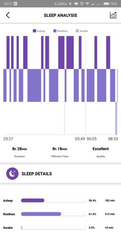 GetFitPro 2.6.3 安卓版 3