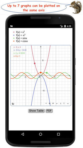 TechCalc 4.9.9 安卓版 2