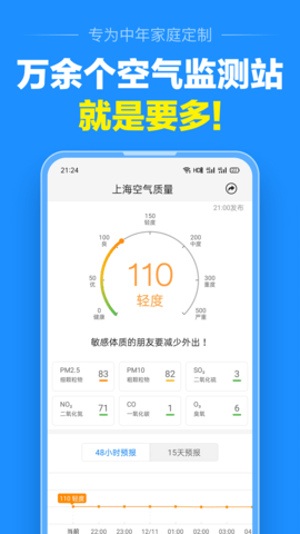 准点天气 12.9.5 安卓版 4