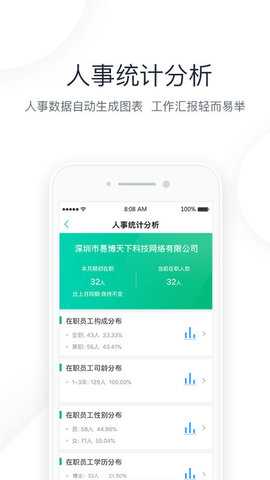 2号人事部 4.6.13 安卓版 3