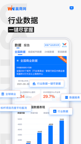 赢商网 3.4.81 安卓版 1