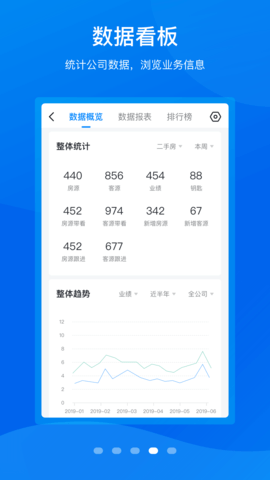 手机梵讯 6.5.8 安卓版 3