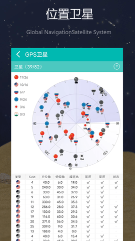 网优精灵 2.1.8 安卓版 3