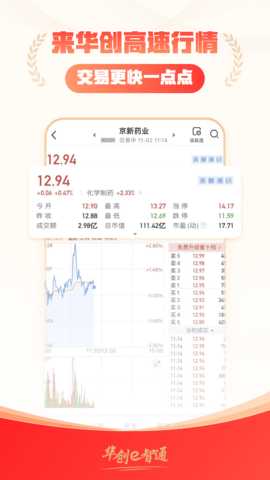 华创e智通 5.10.3 安卓版 3