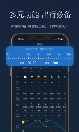 全球天气 1.1.48 安卓版 4