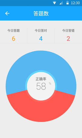 33IQ 3.5.6 安卓版 3