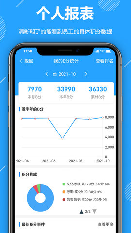 功道云绩效考核 8.02.23 安卓版 1