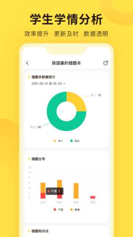 错题教练 2.9.2 安卓版 4