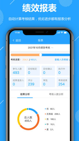 功道云绩效考核 8.02.23 安卓版 2