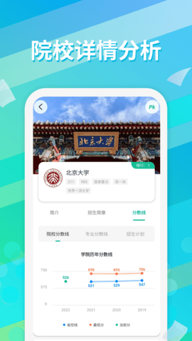 高考志愿填报通 1.6.20 安卓版 1