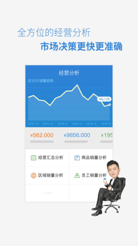 小步外勤 4.5.0 安卓版 3