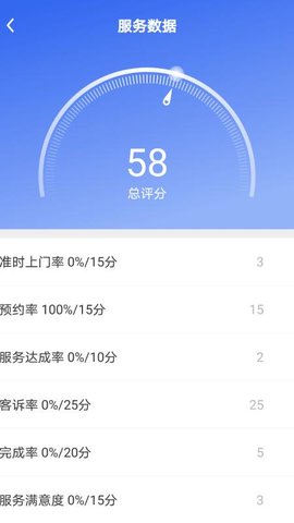 匠多多 9.9.1 安卓版 3