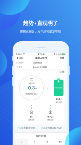 ShinePhone 8.3.1.1 安卓版 2