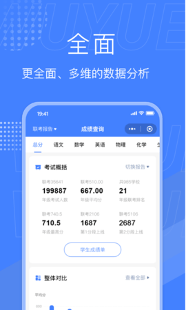 五岳阅卷 V4.7.1 安卓版 2