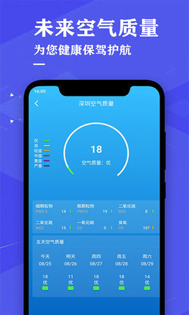 即时天气预报 4.0 安卓版 3